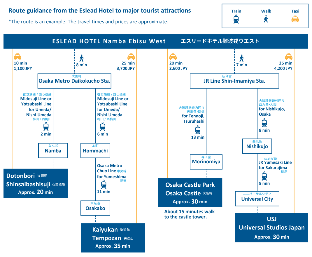 osaka kanko access map